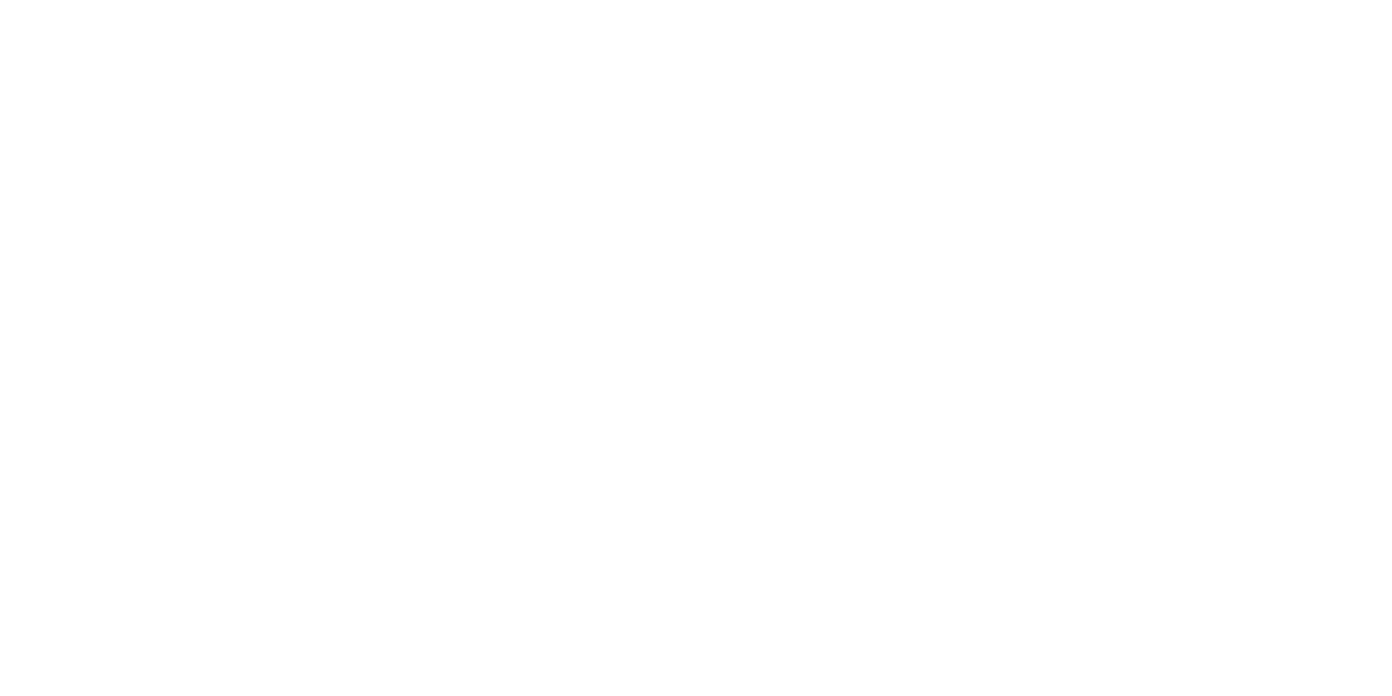 Controlytics